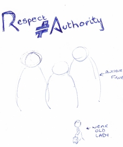 Respect does not equal Authority with puppets concept